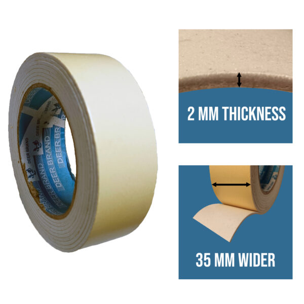 Vincentvolt 35 MM Wide Double Side Foam Tape 2 mm Thick