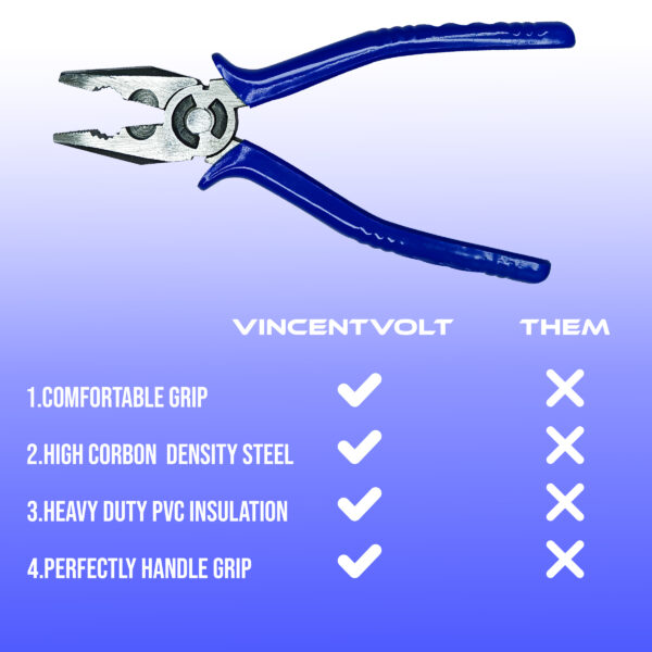 8 Inch Steel Made Combination Plier with Hard PVC Insulated Handles and Anti-rust Properties